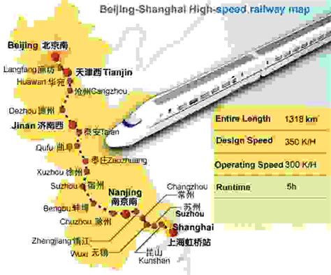 北鎮到營口客車多久，時間的流逝與空間的轉換